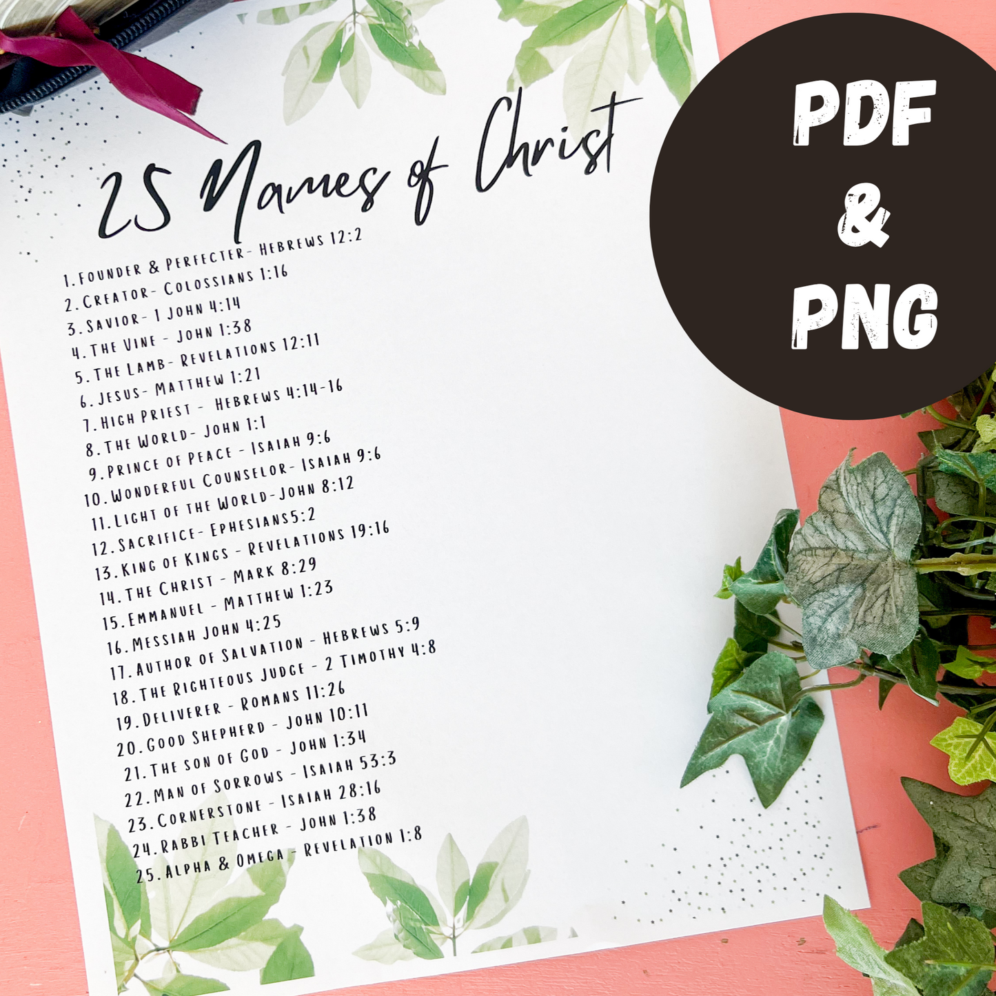 Names of Christ Printable