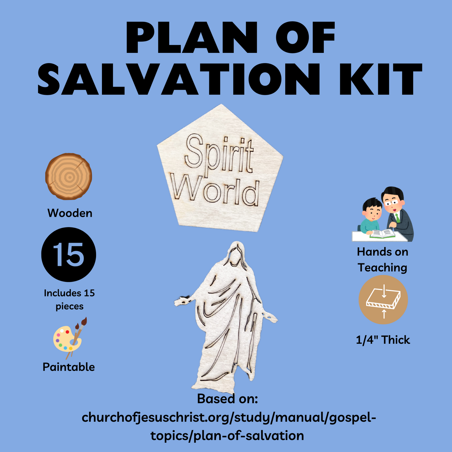 Plan of Salvation Teaching Aid