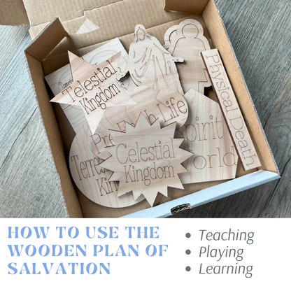 Plan of Salvation Teaching Aid