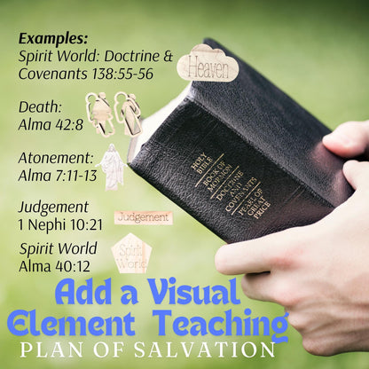French Plan of Salvation Teaching Aid