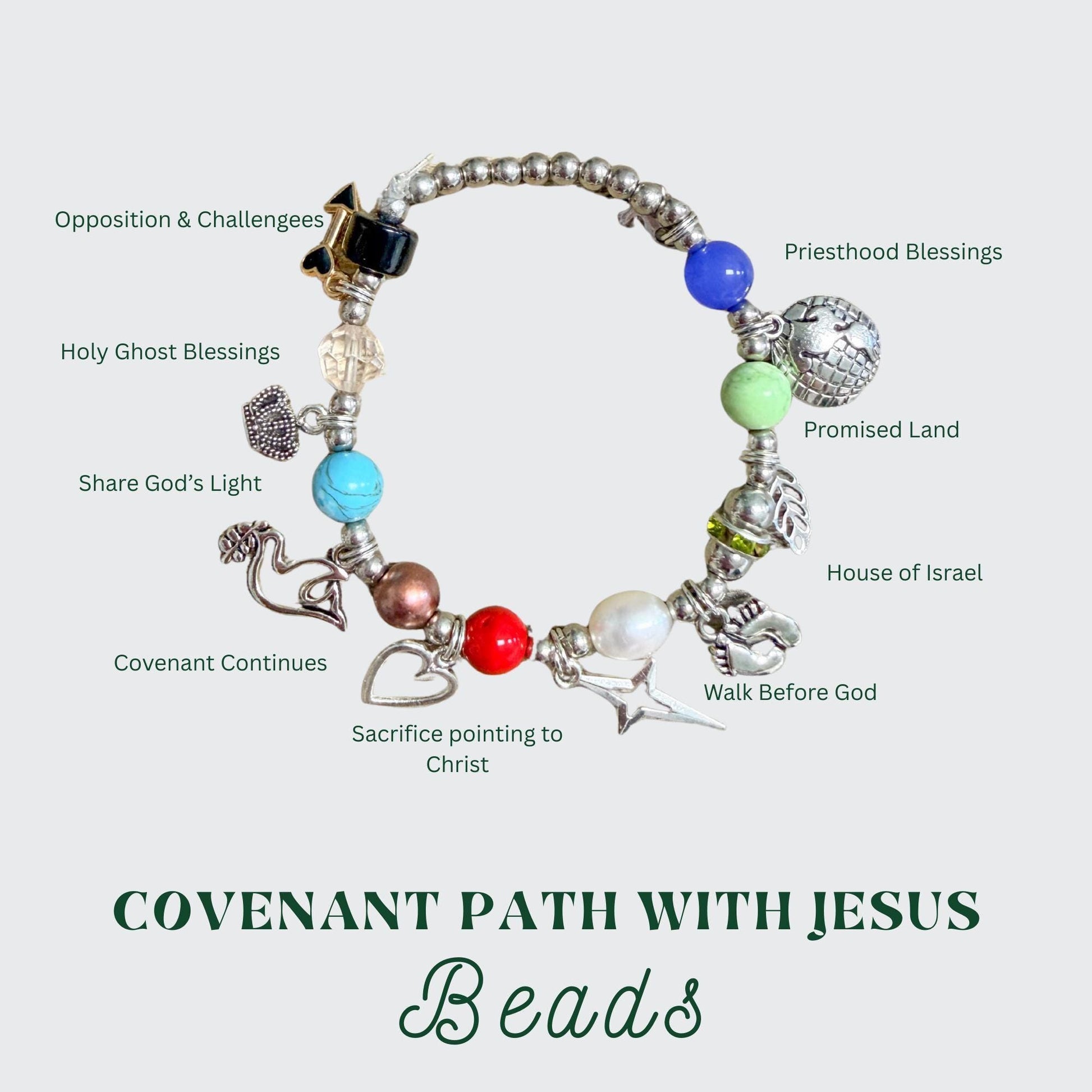 Covenant Path Bracelet Kit