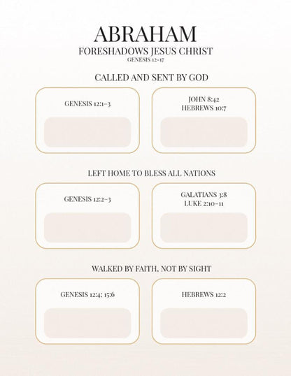 Isaiah's Messianic Prophecies Bible Study