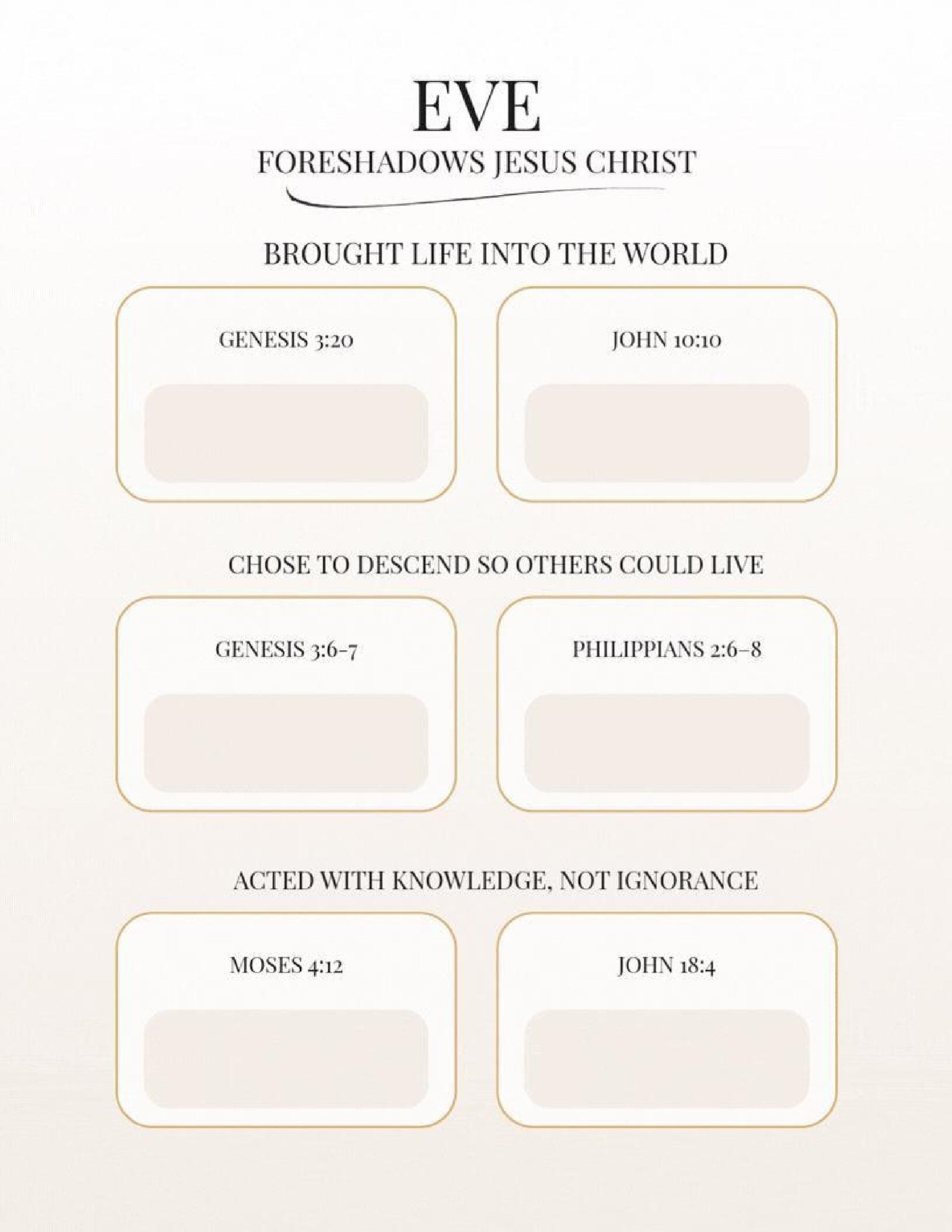 Isaiah's Messianic Prophecies Bible Study