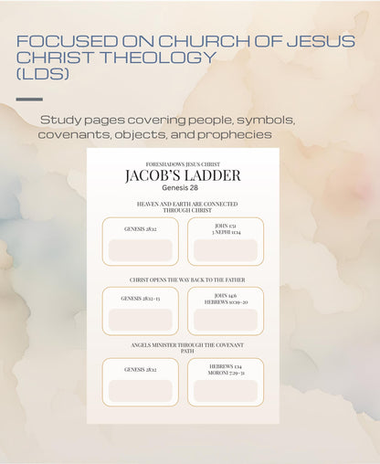 Isaiah's Messianic Prophecies Bible Study