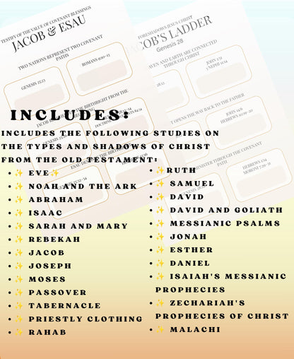 Isaiah's Messianic Prophecies Bible Study