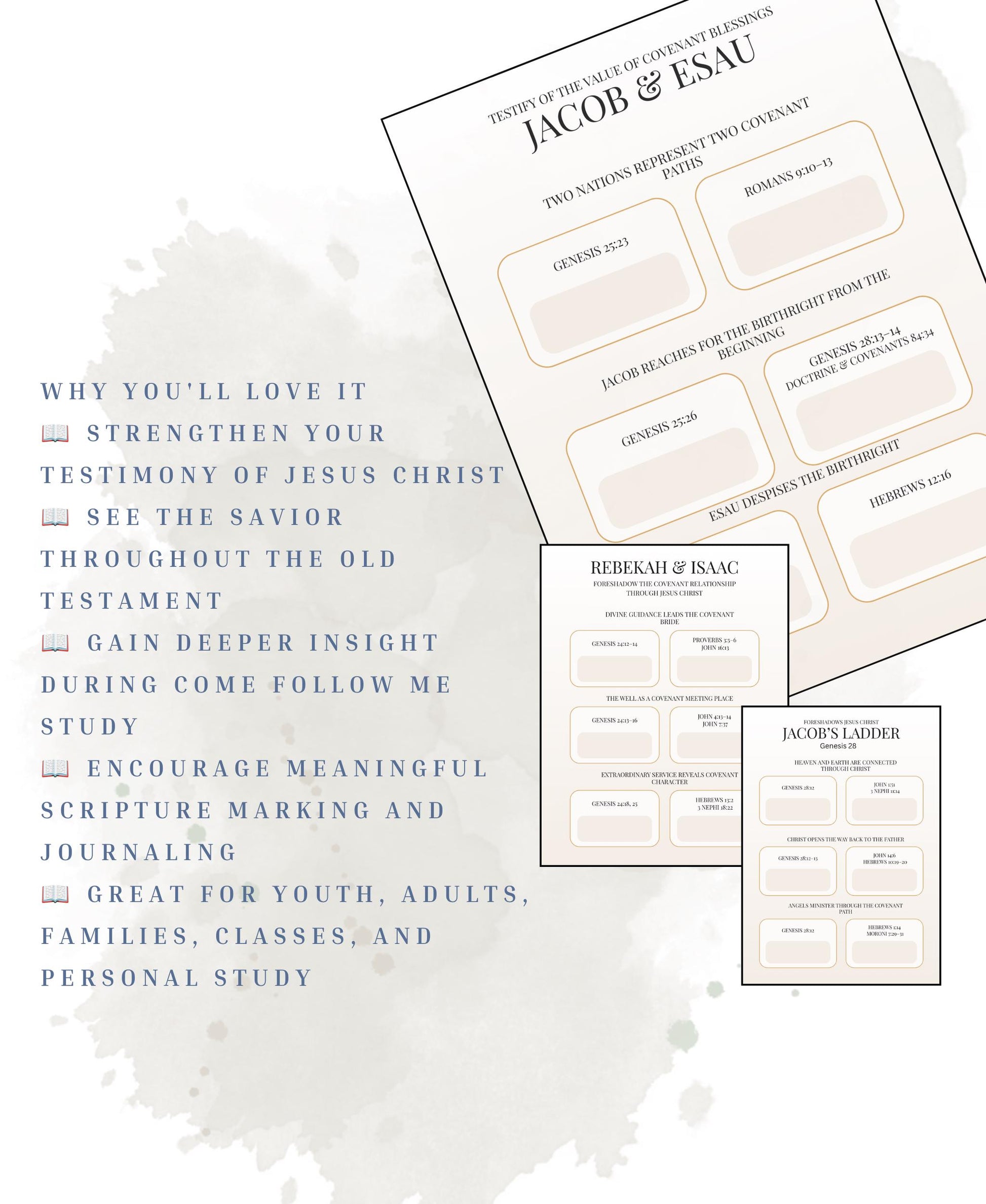 Isaiah's Messianic Prophecies Bible Study