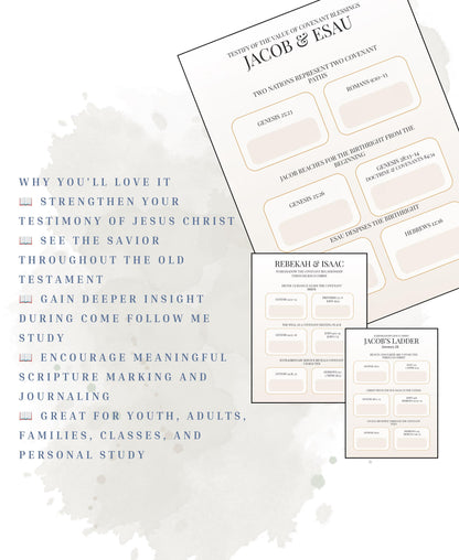 Isaiah's Messianic Prophecies Bible Study