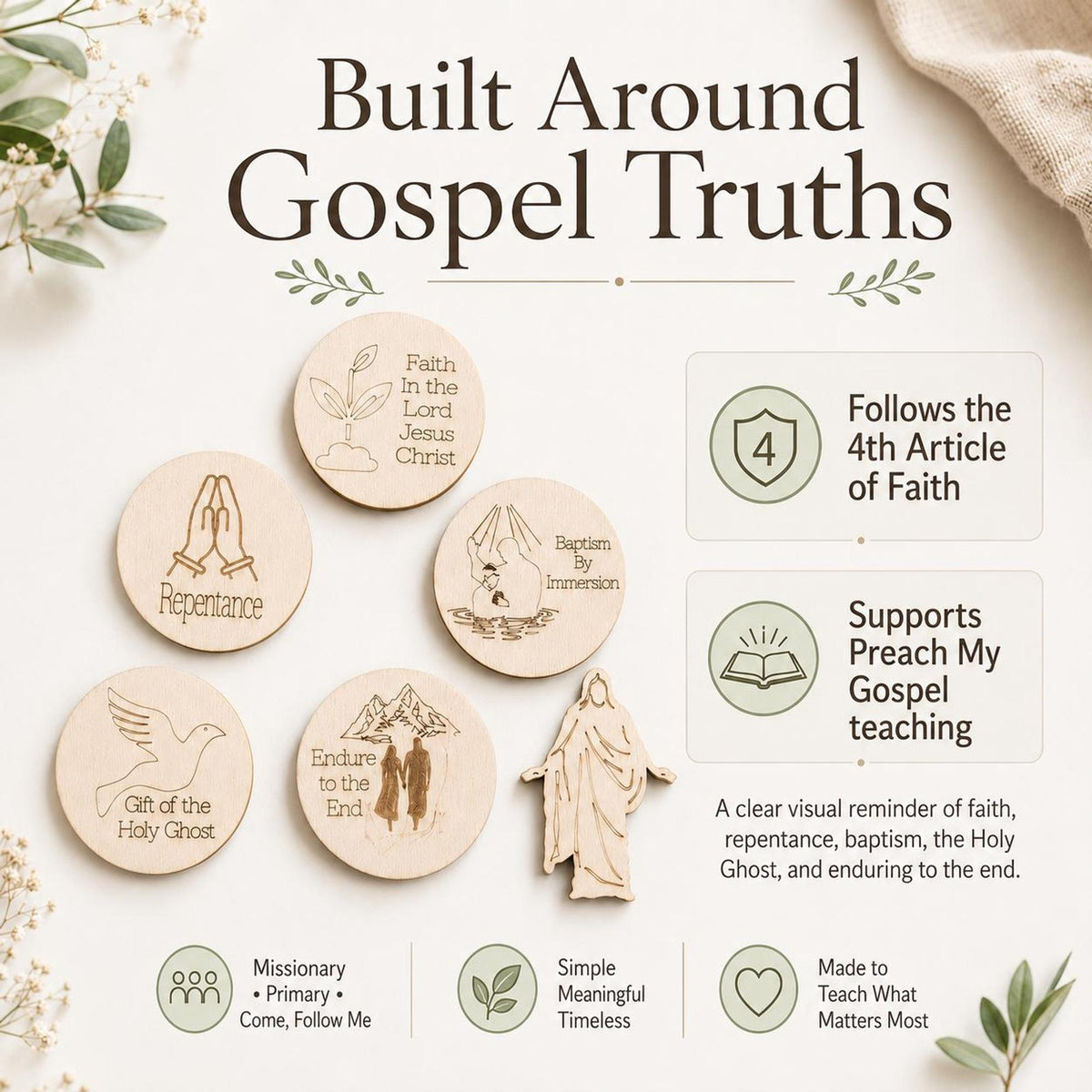 Gospel of Jesus Christ Teaching Pieces