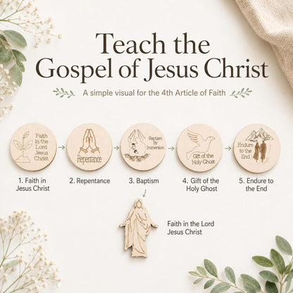 Gospel of Jesus Christ Teaching Pieces