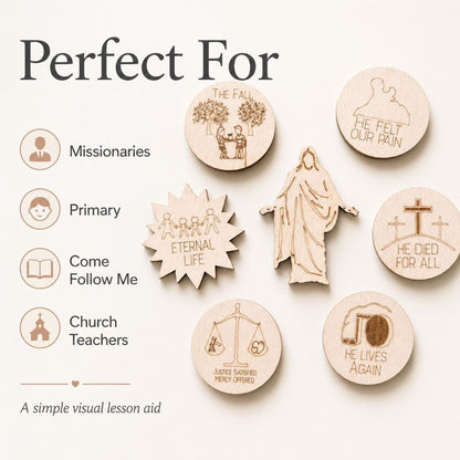 Atonement of Jesus Christ Teaching Pieces