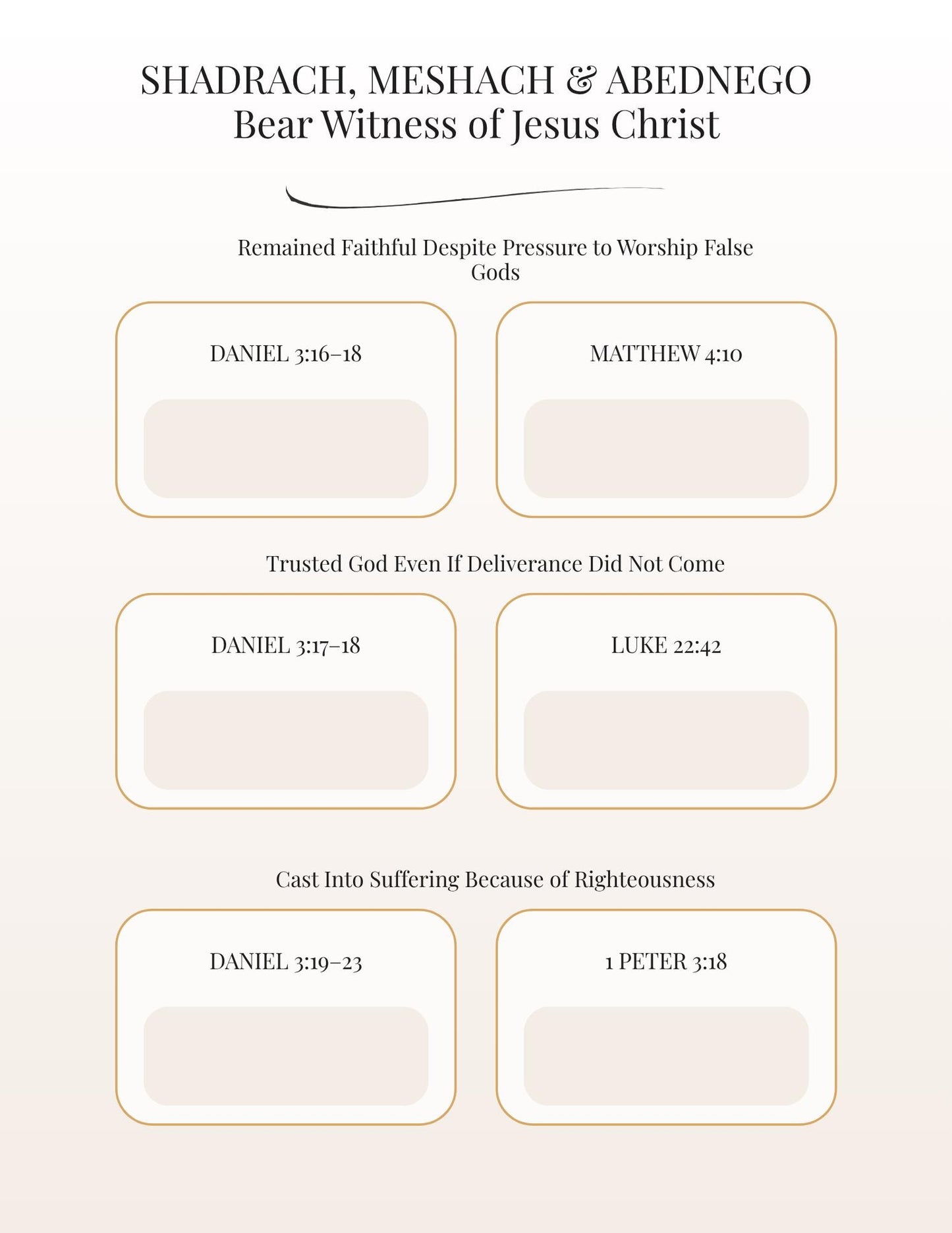Isaiah's Messianic Prophecies Bible Study