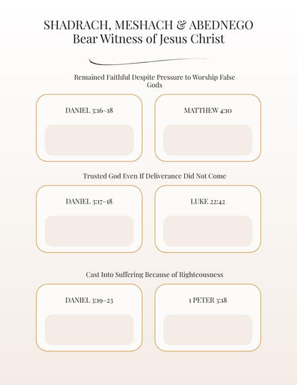 Isaiah's Messianic Prophecies Bible Study