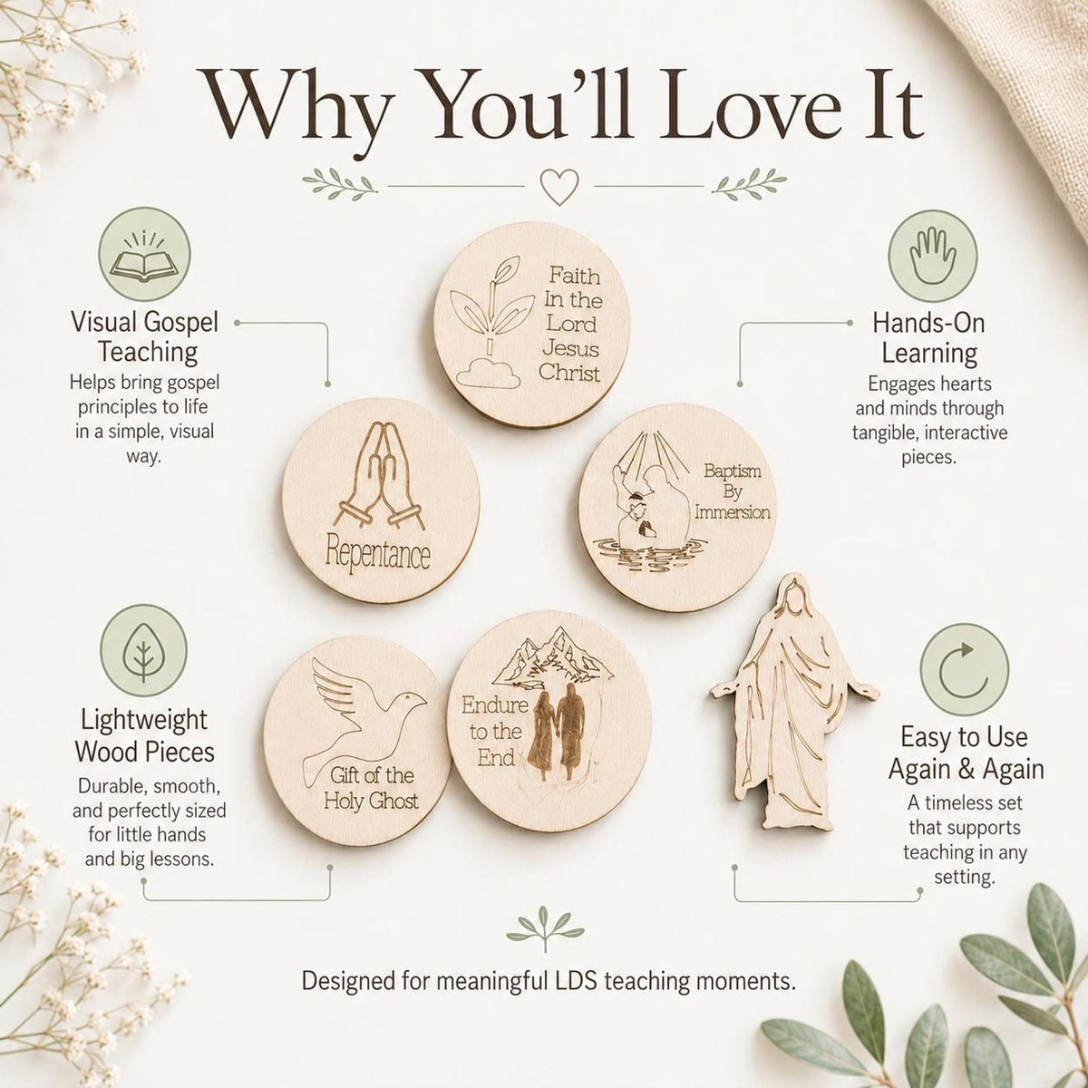 Gospel of Jesus Christ Teaching Pieces