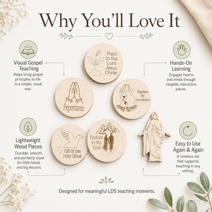 Gospel of Jesus Christ Teaching Pieces
