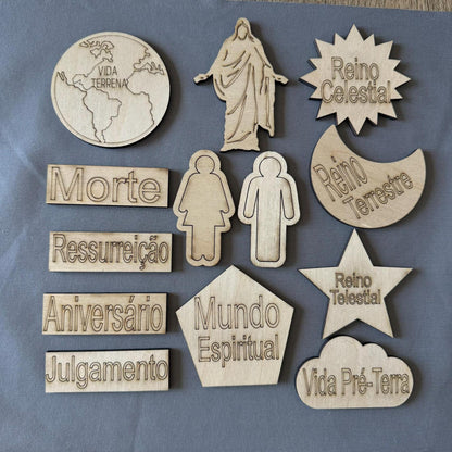 French Plan of Salvation Teaching Aid