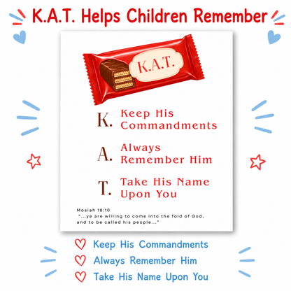 K.A.T. Baptism Talk Printable Set
