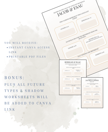 Old Testament Types & Shadows of Jesus Christ Workbook